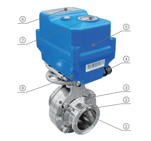 KLD200 Motorized Butterfly Valve for Fast Assembled (Sanitary Standard) KLDДроссельный клапан с электроприводом 200 для быстрой сборки (санитарный стандарт)